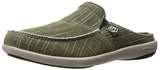 Spenco Unisex Siesta Slide Slippers