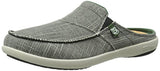 Spenco Unisex Siesta Slide Slippers
