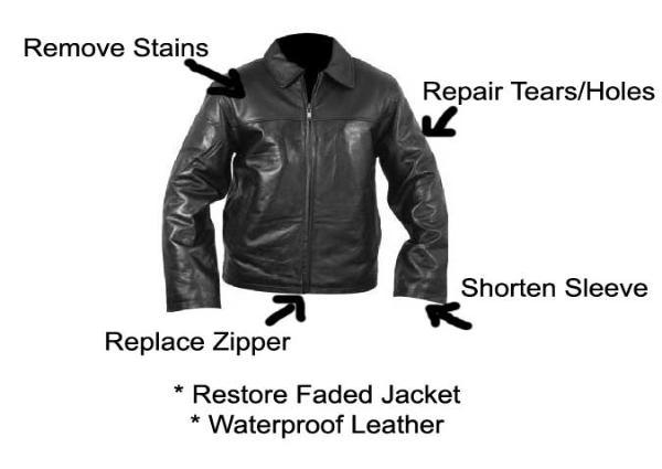 Leather Jacket Repair – Model Shoe Renew