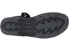 Teva Sandal Repair
