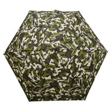 Totes Mini Purse Umbrella